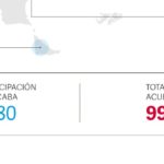 FMI-coparticipacion2