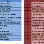 posiciones-voley