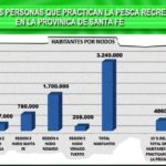 15-01-18 HABITANTES NODO SANTA FE