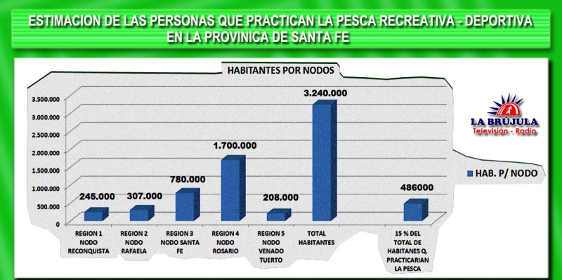 15-01-18 HABITANTES NODO SANTA FE