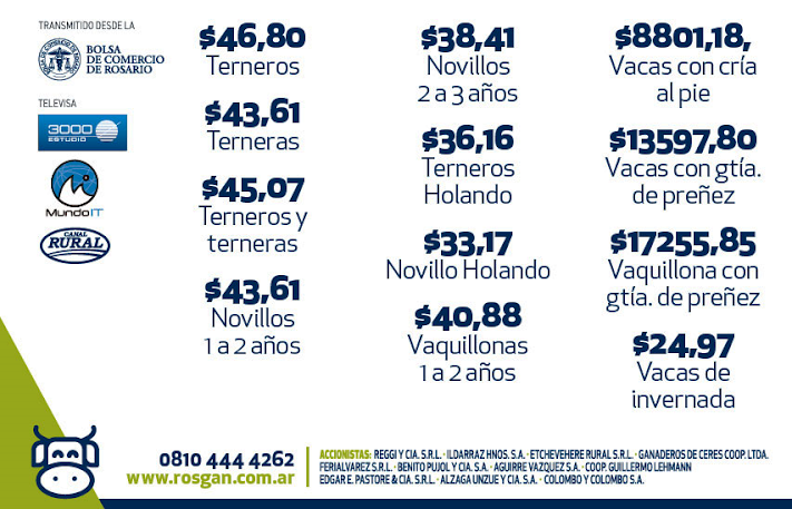 rosgan-precio-agosto1