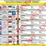 Concejales-Florencia