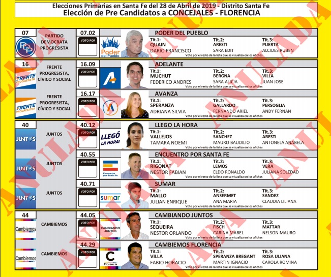 Concejales-Florencia