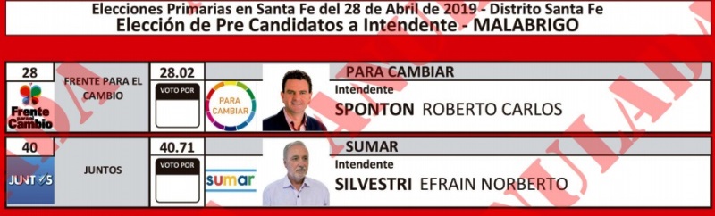 Intendente-Malabrigo