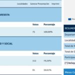 concejales-florencia1