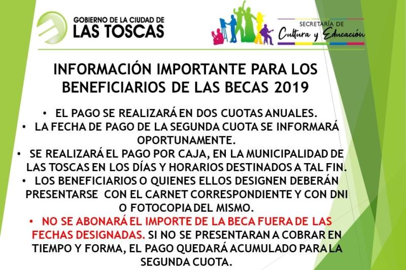 becas