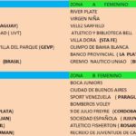 fixture