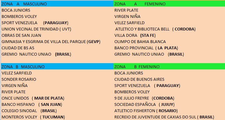 fixture