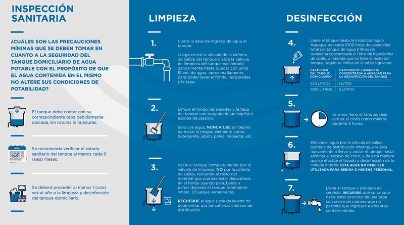 TRIPTICO TANQUES DOMICILIARIOS