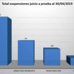 resultados-gestion12