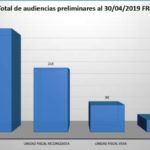resultados-gestion14