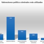 resultados-gestion16