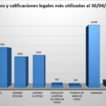 resultados-gestion17