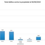 resultados-gestion18