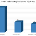 resultados-gestion19