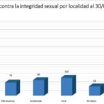 resultados-gestion20