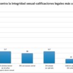 resultados-gestion21