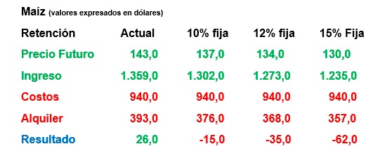agro1