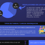 red-mujeres-policia1