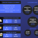 red-mujeres-policia2