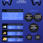 red-mujeres-policia3