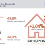 Infografias CC