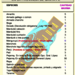ESPECIES-CUPOS