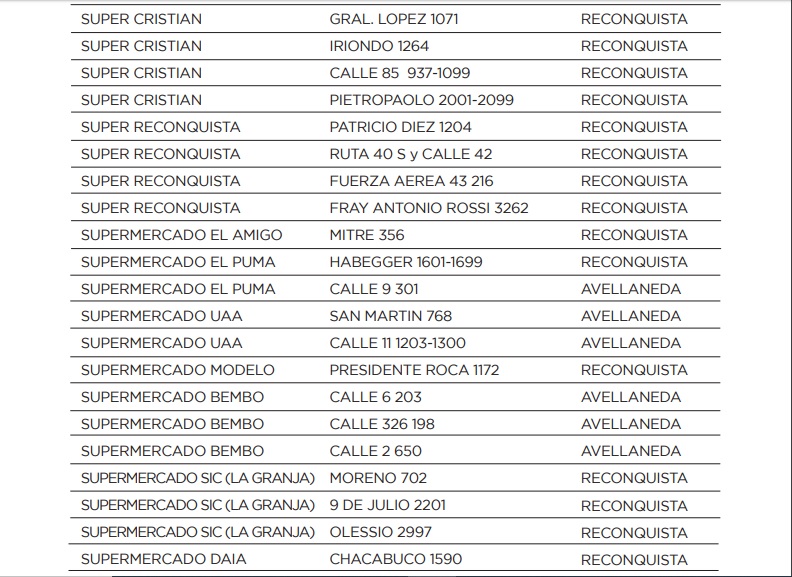 precios-cuidados-super