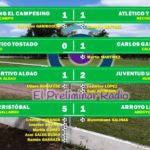 resultados-copa
