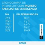 anses