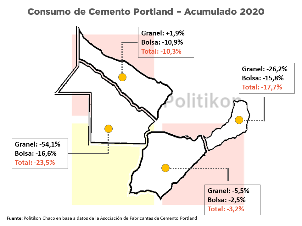 2-Cemento_Acumulado2020_NEA