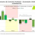 6-Cemento_CORRIENTES