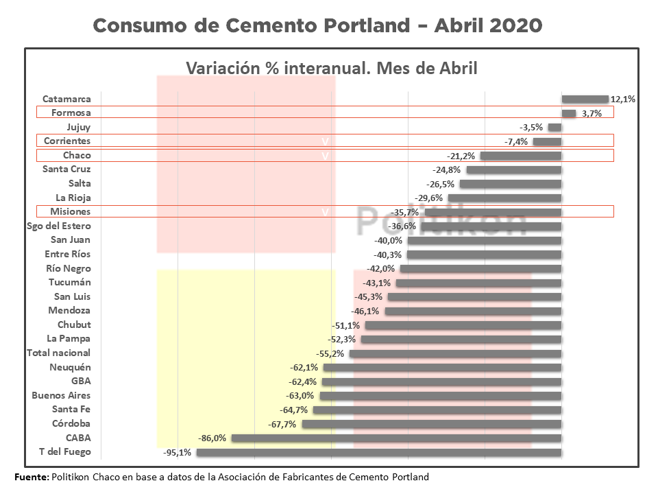 9-Cemento_Abril2020_Nacional