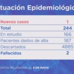 caso-sf3