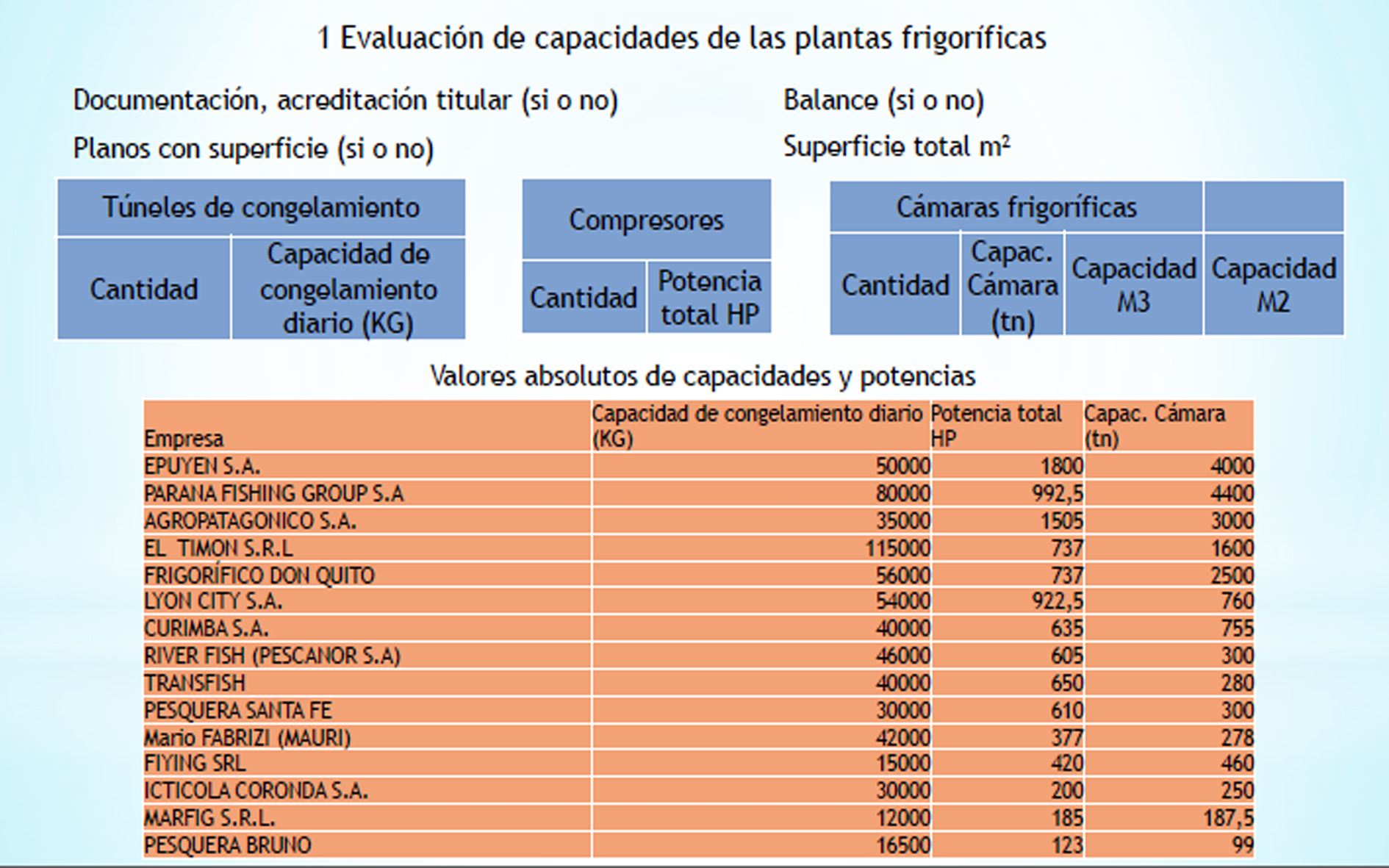 pescado-exportacion1