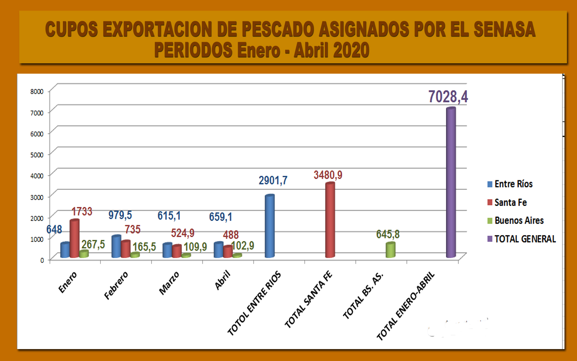 pescado-exportacion2