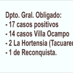 Dpto-Gral-covid
