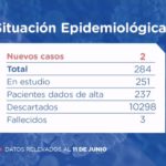 caso-11
