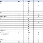 caso-6