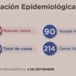 casos9