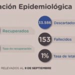 casos9a