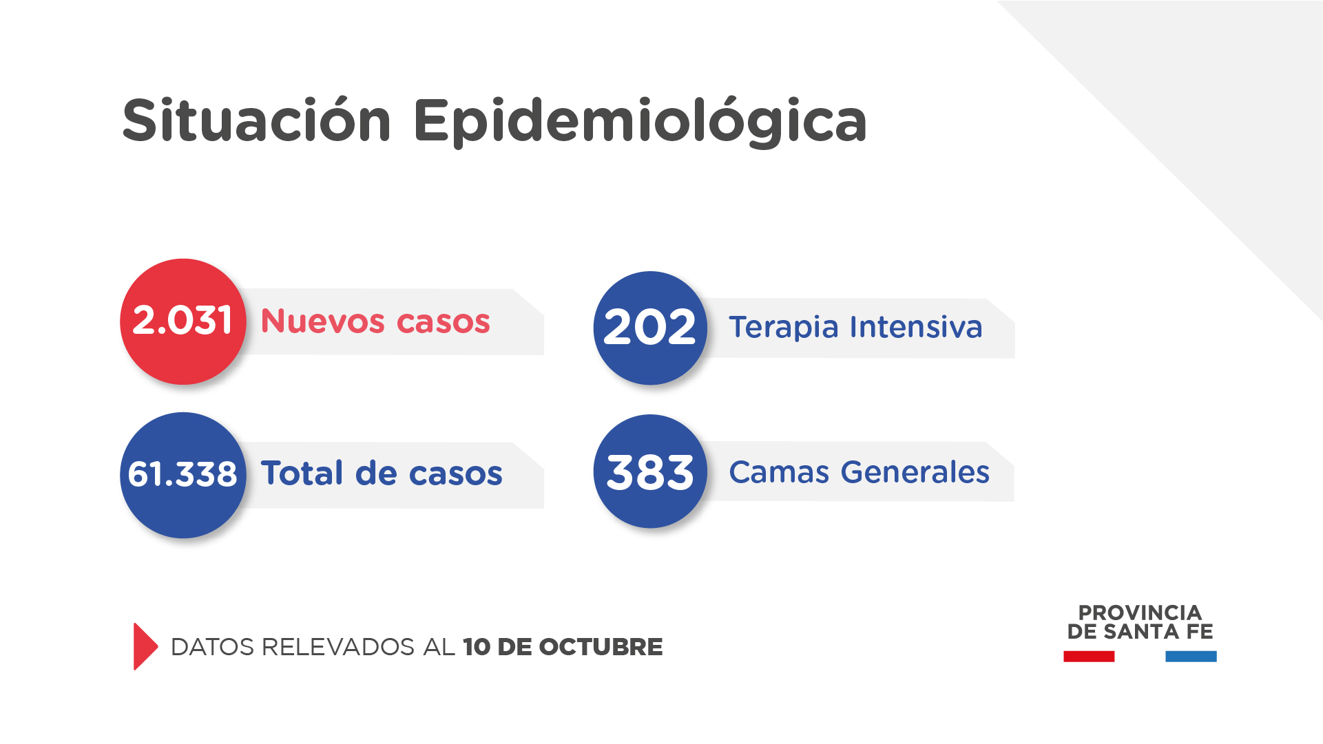 casos9