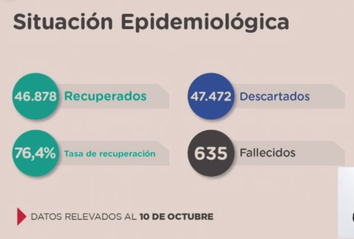 casos9a