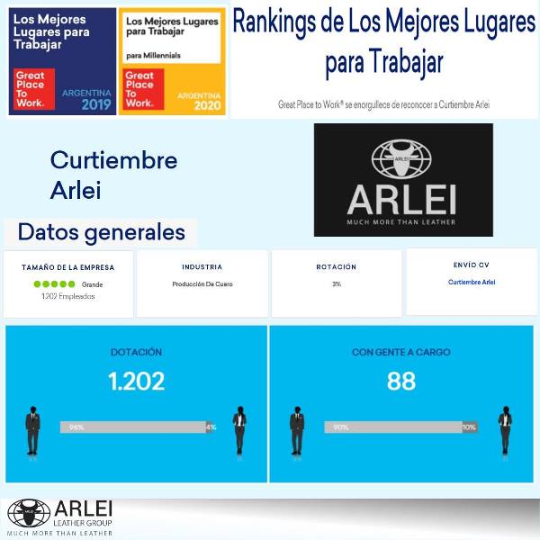 arlei1