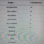 corrida-participantes