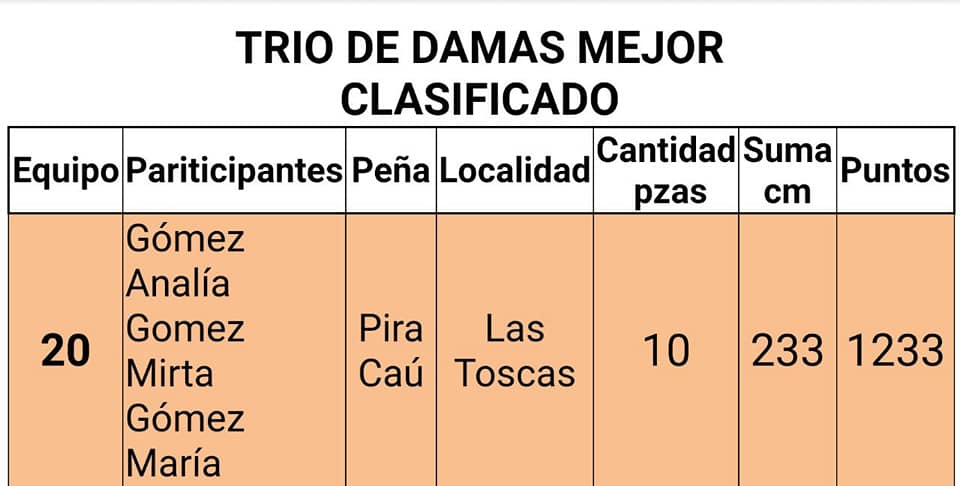 ganadores1