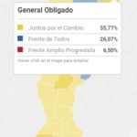general obligado votos