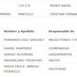 atletas nomina3