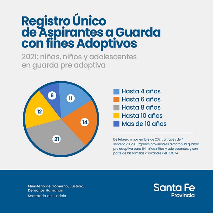 2021-12-01NID_273229O_3