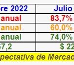 dolar0